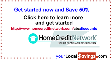 Credit Score Loan